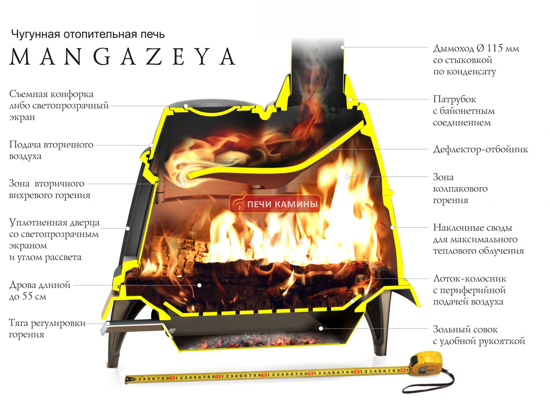 Купить Отопительная печь чугунная Мангазея TMF в Саратове, вы можете в .